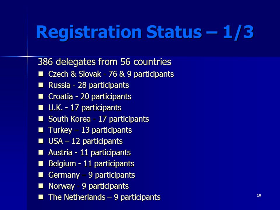 10 Registration Status – 1/3 386 delegates from 56 countries Czech & Slovak - 76 & 9 participants Czech & Slovak - 76 & 9 participants Russia - 28 participants Russia - 28 participants Croatia - 20 participants Croatia - 20 participants U.K.