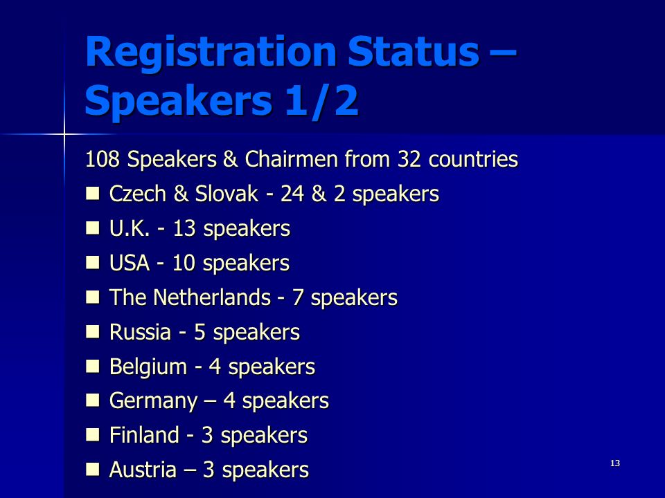 13 Registration Status – Speakers 1/2 108 Speakers & Chairmen from 32 countries Czech & Slovak - 24 & 2 speakers Czech & Slovak - 24 & 2 speakers U.K.