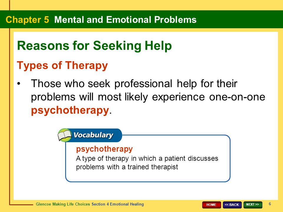 Glencoe Making Life Choices Section 4 Emotional Healing Chapter 5 Mental and Emotional Problems 6 << BACK NEXT >> HOME Types of Therapy Those who seek professional help for their problems will most likely experience one-on-one psychotherapy.