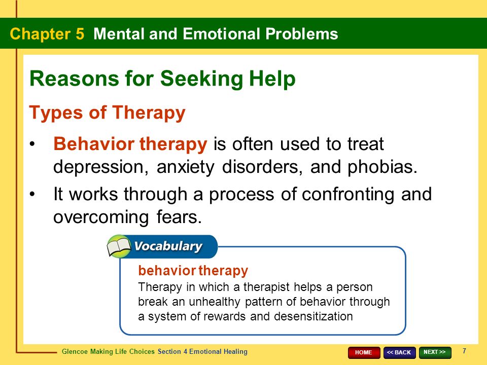 Glencoe Making Life Choices Section 4 Emotional Healing Chapter 5 Mental and Emotional Problems 7 << BACK NEXT >> HOME Types of Therapy Behavior therapy is often used to treat depression, anxiety disorders, and phobias.