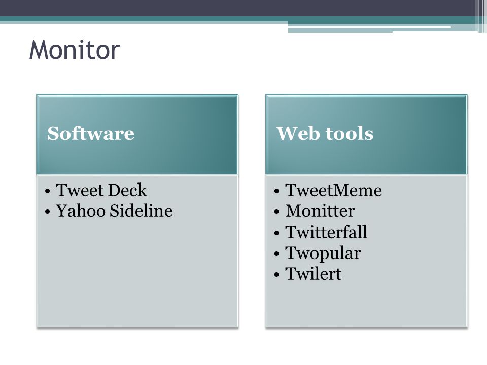 Monitor Software Tweet Deck Yahoo Sideline Web tools TweetMeme Monitter Twitterfall Twopular Twilert