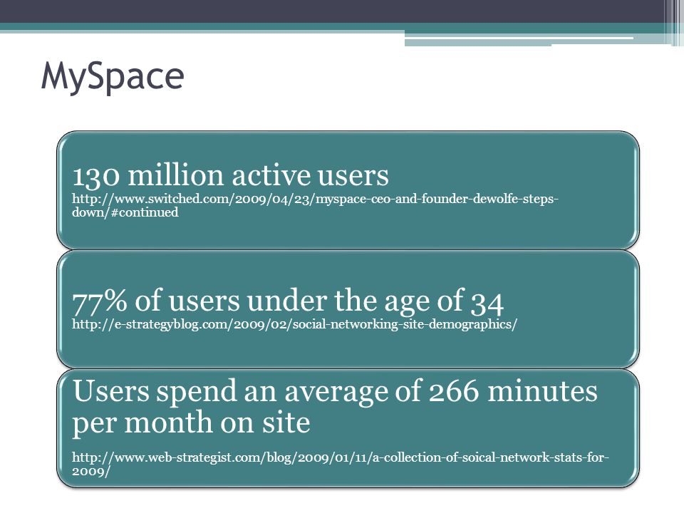 MySpace 130 million active users   down/#continued 77% of users under the age of 34   Users spend an average of 266 minutes per month on site /