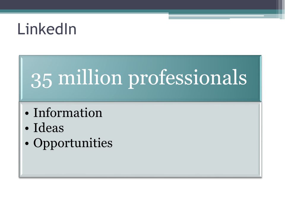 LinkedIn 35 million professionals Information Ideas Opportunities