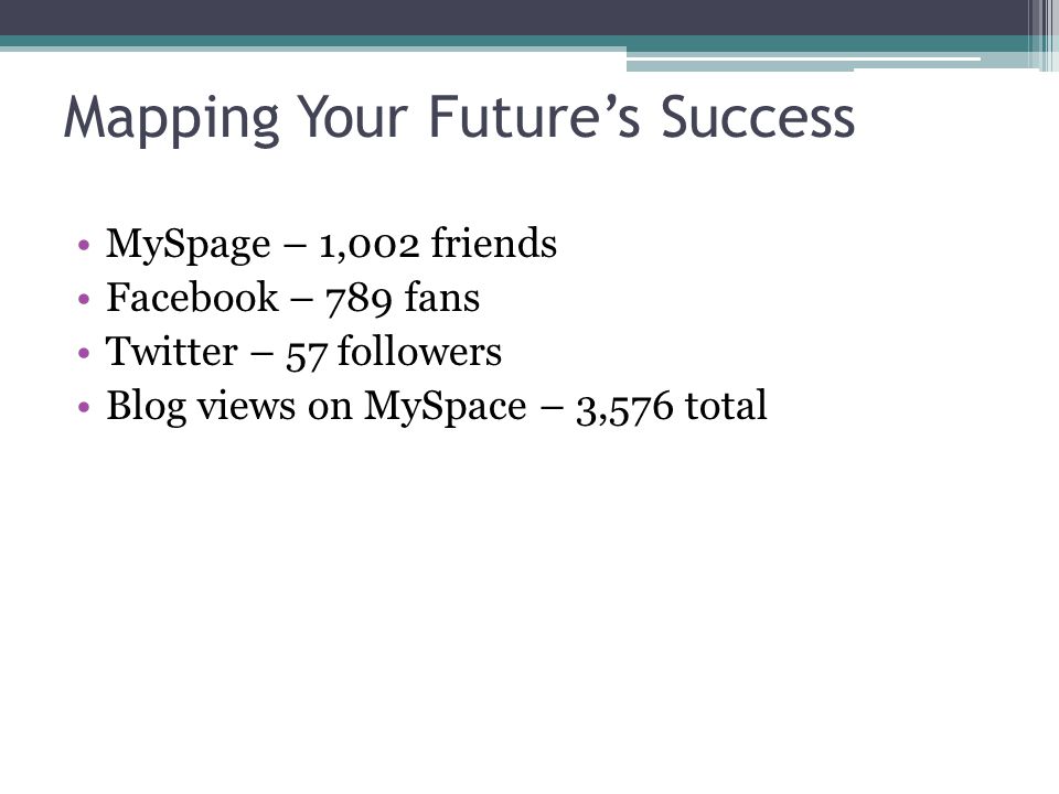 Mapping Your Future’s Success MySpage – 1,002 friends Facebook – 789 fans Twitter – 57 followers Blog views on MySpace – 3,576 total
