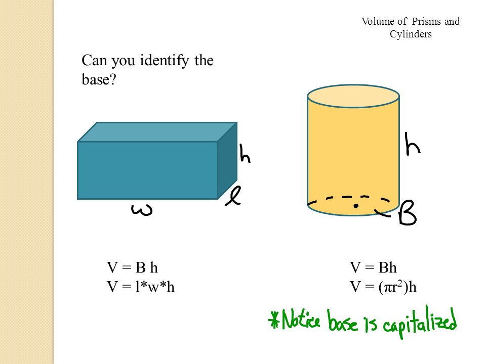 Volume of Prisms and Cylinders Can you identify the base V = B hV = Bh V = l*w*hV = (πr 2 )h