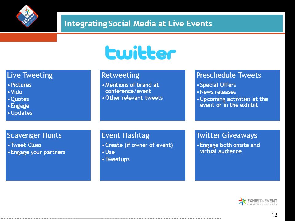 Integrating Social Media at Live Events Live Tweeting Pictures Vido Quotes Engage Updates Retweeting Mentions of brand at conference/event Other relevant tweets Preschedule Tweets Special Offers News releases Upcoming activities at the event or in the exhibit Scavenger Hunts Tweet Clues Engage your partners Event Hashtag Create (if owner of event) Use Tweetups Twitter Giveaways Engage both onsite and virtual audience 13