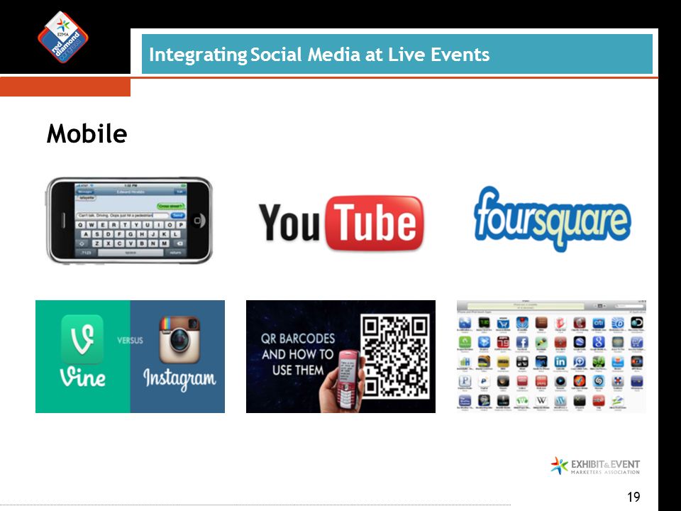 Integrating Social Media at Live Events 19 Mobile