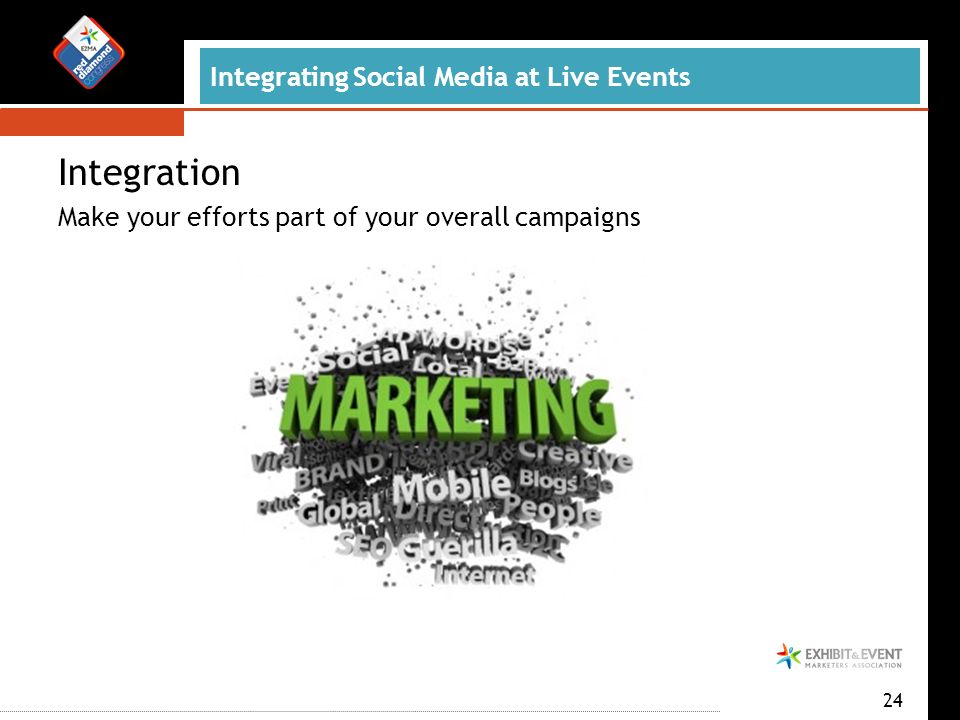 Integrating Social Media at Live Events Integration Make your efforts part of your overall campaigns 24