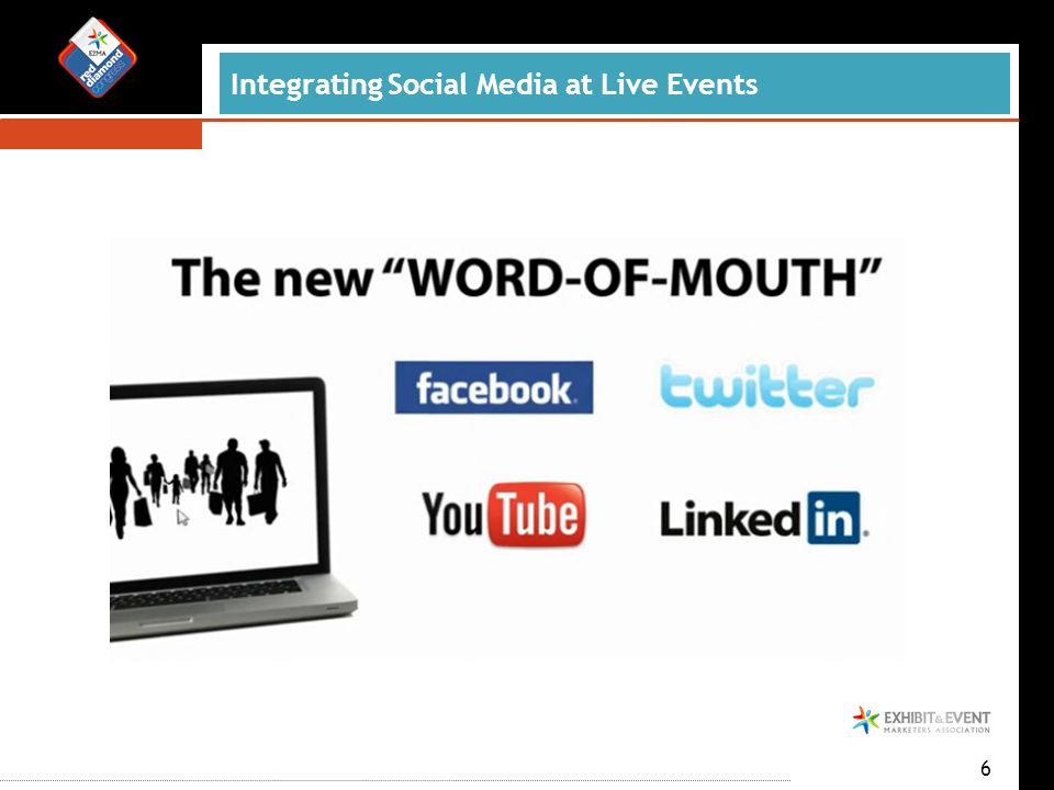 Integrating Social Media at Live Events 6