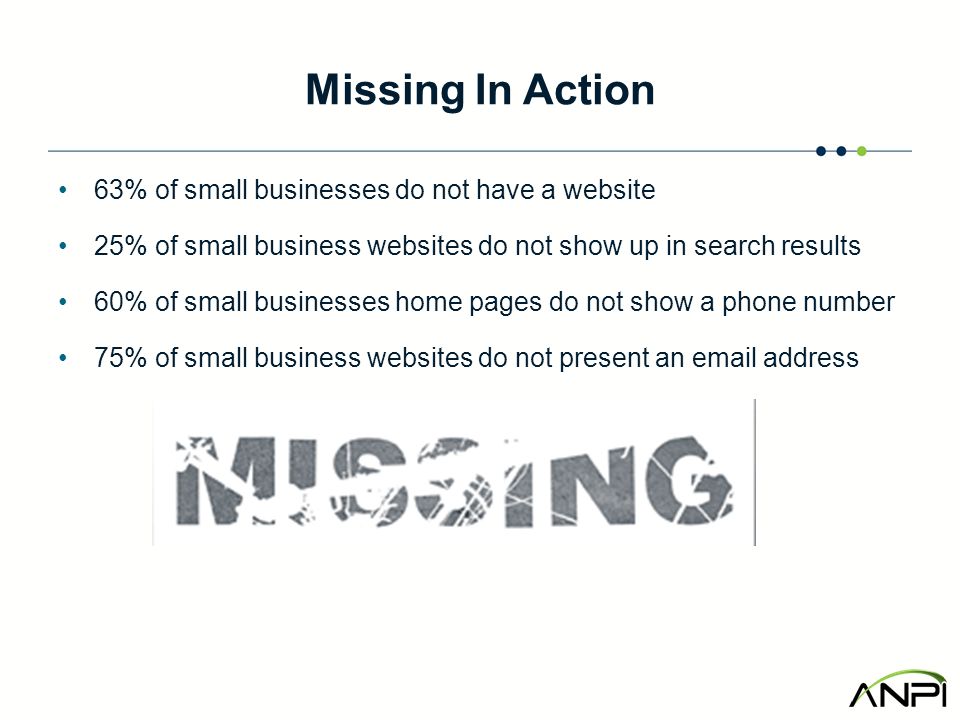 Missing In Action 63% of small businesses do not have a website 25% of small business websites do not show up in search results 60% of small businesses home pages do not show a phone number 75% of small business websites do not present an  address