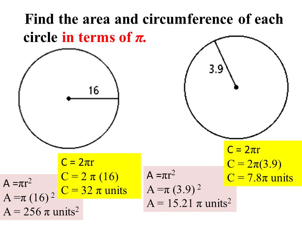 Find the area and circumference of each circle in terms of π.