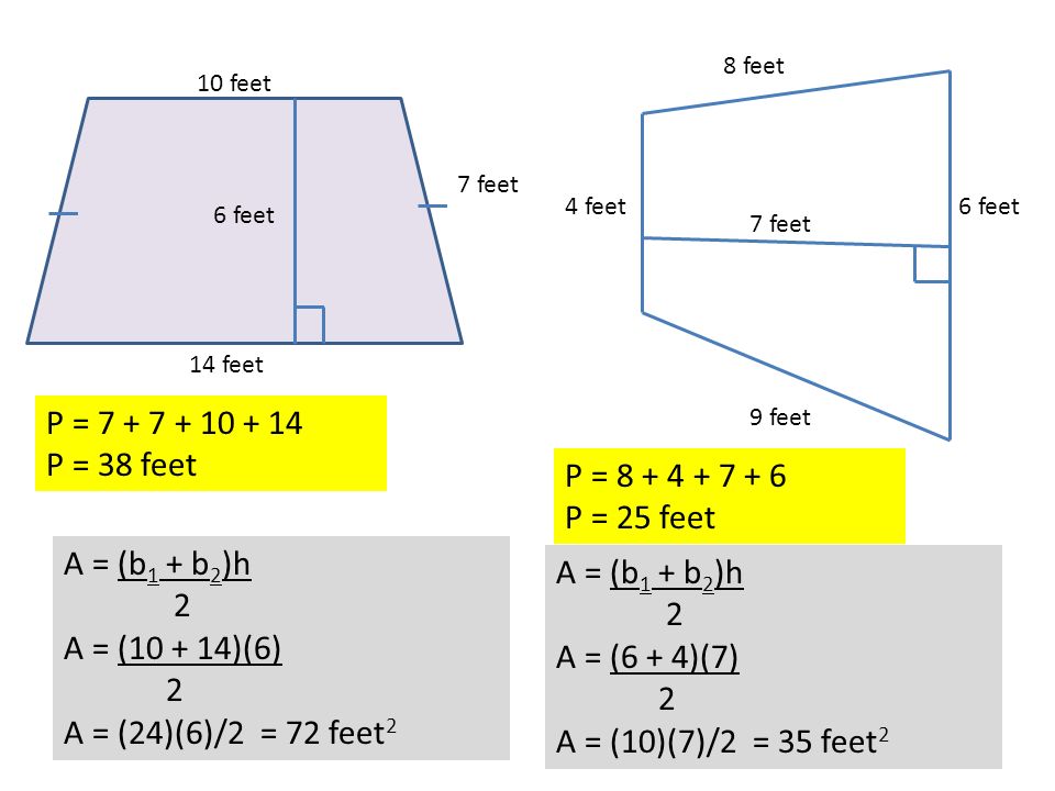 10 feet 14 feet 7 feet 6 feet 8 feet 4 feet 7 feet 9 feet P = P = 38 feet P = P = 25 feet A = (b 1 + b 2 )h 2 A = ( )(6) 2 A = (24)(6)/2 = 72 feet 2 A = (b 1 + b 2 )h 2 A = (6 + 4)(7) 2 A = (10)(7)/2 = 35 feet 2