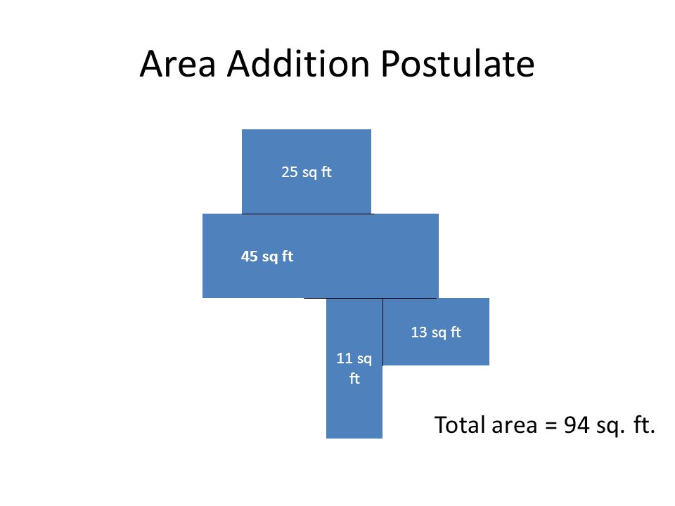 Area Addition Postulate 25 sq ft 45 sq ft 13 sq ft 11 sq ft Total area = 94 sq. ft.