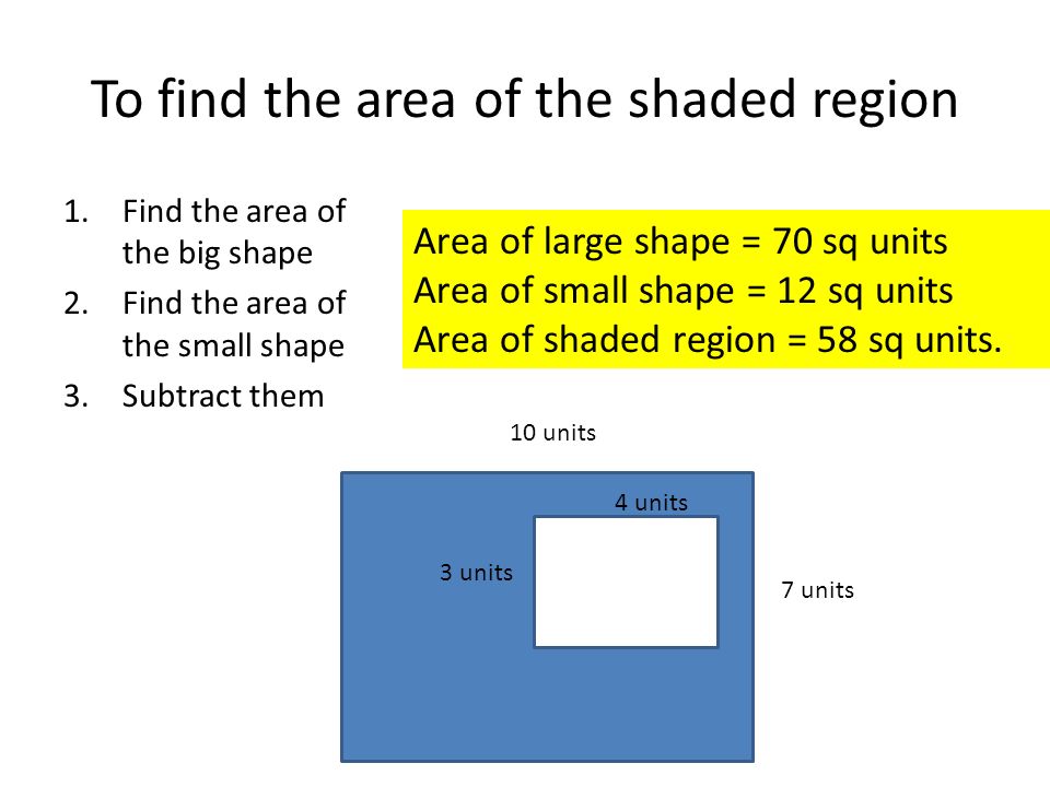 To find the area of the shaded region 1.Find the area of the big shape 2.Find the area of the small shape 3.Subtract them 7 units 10 units 3 units 4 units Area of large shape = 70 sq units Area of small shape = 12 sq units Area of shaded region = 58 sq units.