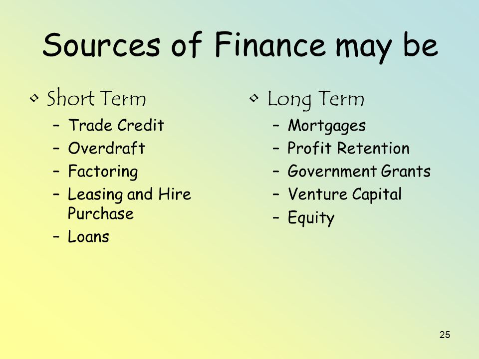 25 Sources of Finance may be Short Term –Trade Credit –Overdraft –Factoring –Leasing and Hire Purchase –Loans Long Term –Mortgages –Profit Retention –Government Grants –Venture Capital –Equity