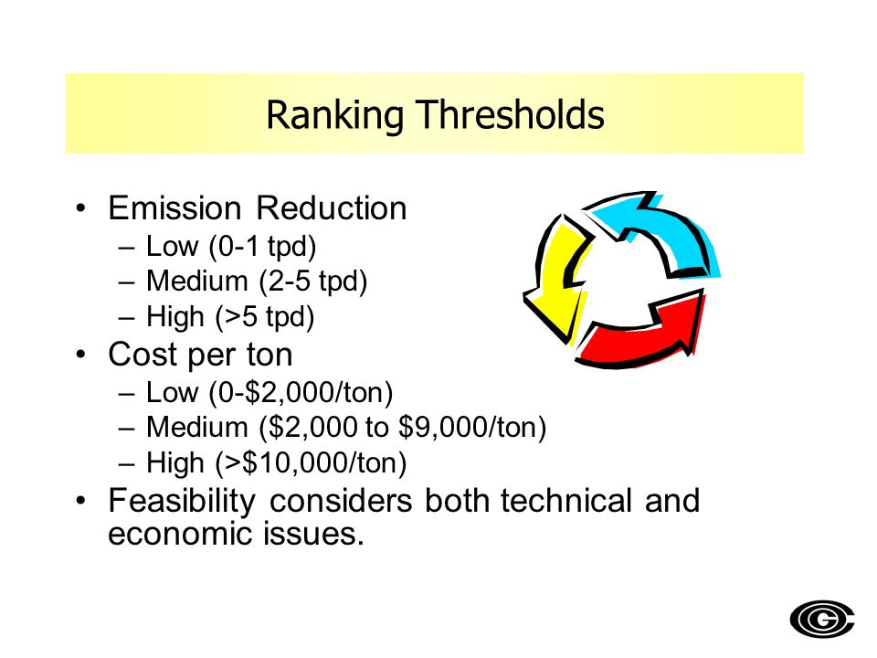 Emission Reduction –Low (0-1 tpd) –Medium (2-5 tpd) –High (>5 tpd) Cost per ton –Low (0-$2,000/ton) –Medium ($2,000 to $9,000/ton) –High (>$10,000/ton) Feasibility considers both technical and economic issues.