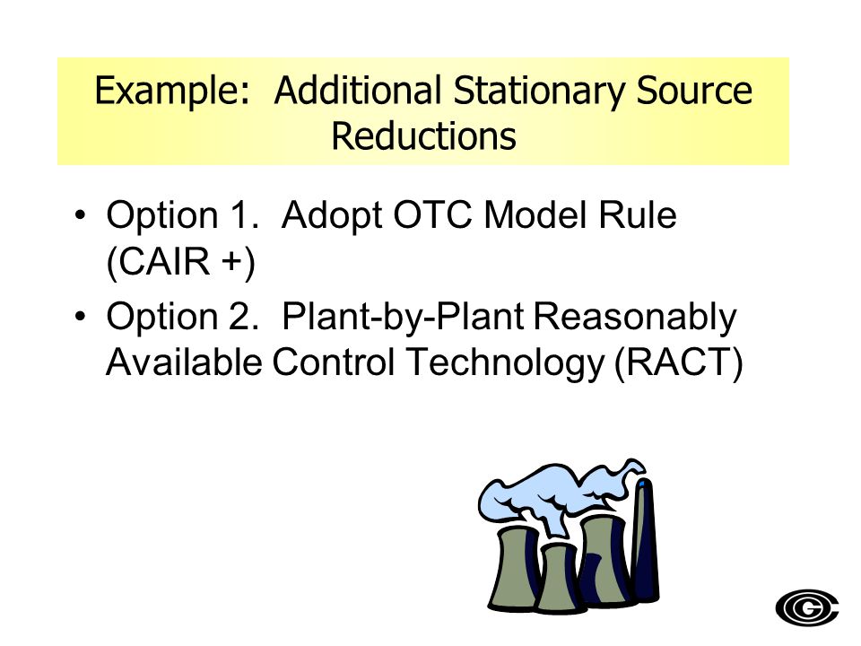 Option 1. Adopt OTC Model Rule (CAIR +) Option 2.