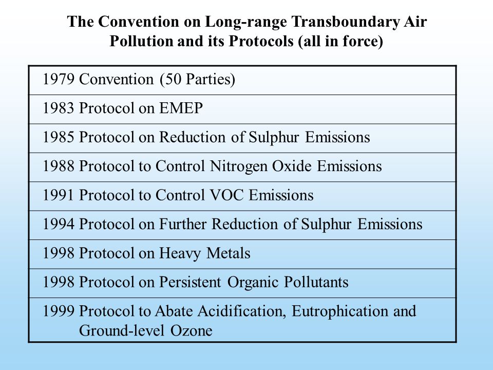 The Convention on Long-range Transboundary Air Pollution and its Protocols (all in force) 1979 Convention (50 Parties) 1983 Protocol on EMEP 1985 Protocol on Reduction of Sulphur Emissions 1988 Protocol to Control Nitrogen Oxide Emissions 1991 Protocol to Control VOC Emissions 1994 Protocol on Further Reduction of Sulphur Emissions 1998 Protocol on Heavy Metals 1998 Protocol on Persistent Organic Pollutants 1999 Protocol to Abate Acidification, Eutrophication and Ground-level Ozone