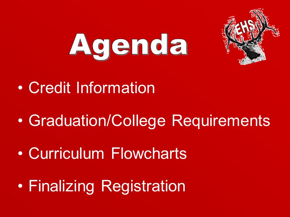 Credit Information Graduation/College Requirements Curriculum Flowcharts Finalizing Registration
