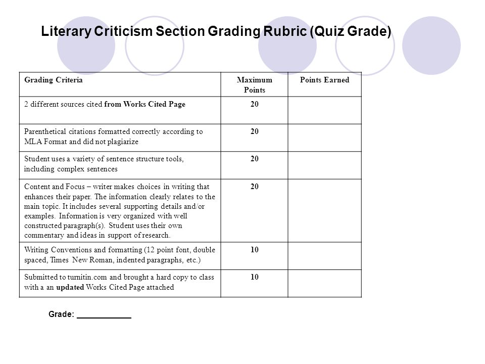 rubrics for grading research papers Read info middle school research paper writing learn how research paper rubrics can help you in learning process. rubrics for grading research papers Read info middle school research paper writing learn how research paper rubrics can help you in learning process.