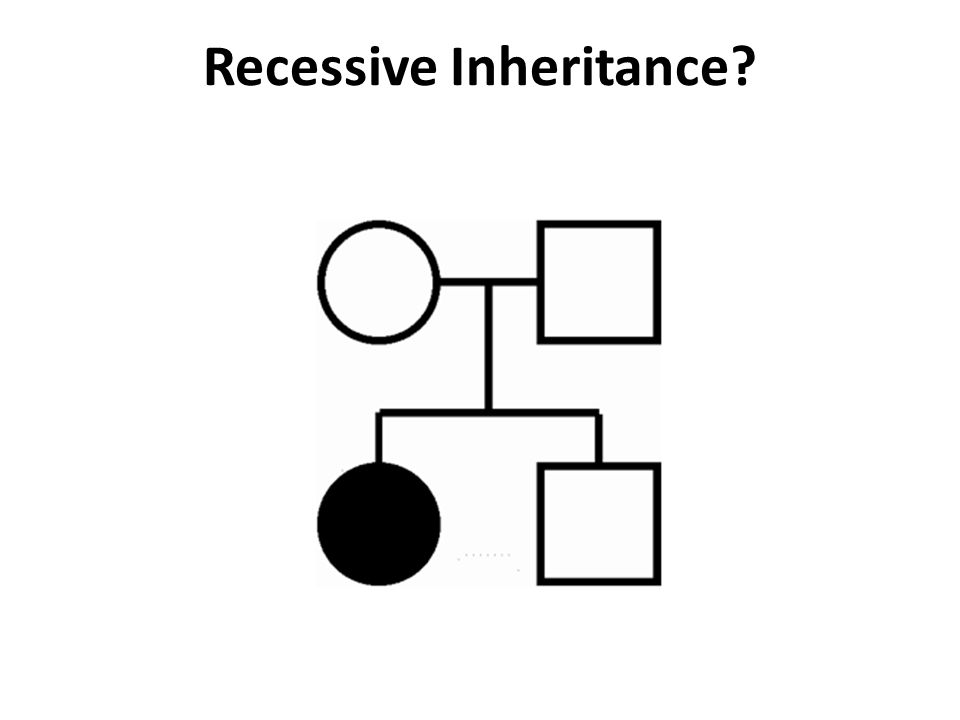 Recessive Inheritance