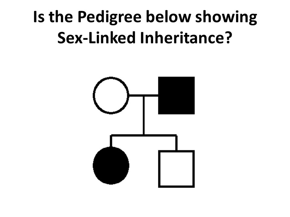 Is the Pedigree below showing Sex-Linked Inheritance