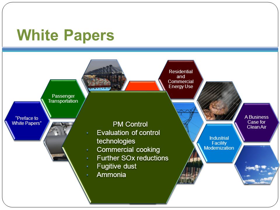 White Papers PM Controls VOC Controls Energy Outlook Passenger Transportation 21st Century Goods Movement System and Air Quality Preface to White Papers Residential and Commercial Energy Use Industrial Facility Modernization A Business Case for Clean Air PM Control Evaluation of control technologies Commercial cooking Further SOx reductions Fugitive dust Ammonia PM Control Evaluation of control technologies Commercial cooking Further SOx reductions Fugitive dust Ammonia