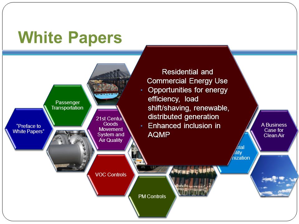 White Papers Residential and Commercial Energy Use VOC Controls Energy Outlook Passenger Transportation 21st Century Goods Movement System and Air Quality Preface to White Papers Industrial Facility Modernization PM Controls A Business Case for Clean Air Residential and Commercial Energy Use Opportunities for energy efficiency, load shift/shaving, renewable, distributed generation Enhanced inclusion in AQMP Residential and Commercial Energy Use Opportunities for energy efficiency, load shift/shaving, renewable, distributed generation Enhanced inclusion in AQMP