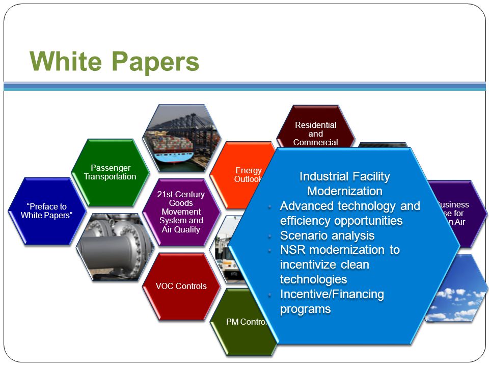 White Papers Industrial Facility Modernization Residential and Commercial Energy Use VOC Controls Energy Outlook Passenger Transportation 21st Century Goods Movement System and Air Quality Preface to White Papers PM Controls A Business Case for Clean Air Industrial Facility Modernization Advanced technology and efficiency opportunities Scenario analysis NSR modernization to incentivize clean technologies Incentive/Financing programs Industrial Facility Modernization Advanced technology and efficiency opportunities Scenario analysis NSR modernization to incentivize clean technologies Incentive/Financing programs