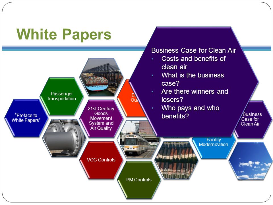 White Papers A Business Case for Clean Air Residential and Commercial Energy Use VOC Controls Energy Outlook Passenger Transportation 21st Century Goods Movement System and Air Quality Preface to White Papers Industrial Facility Modernization PM Controls Business Case for Clean Air Costs and benefits of clean air What is the business case.
