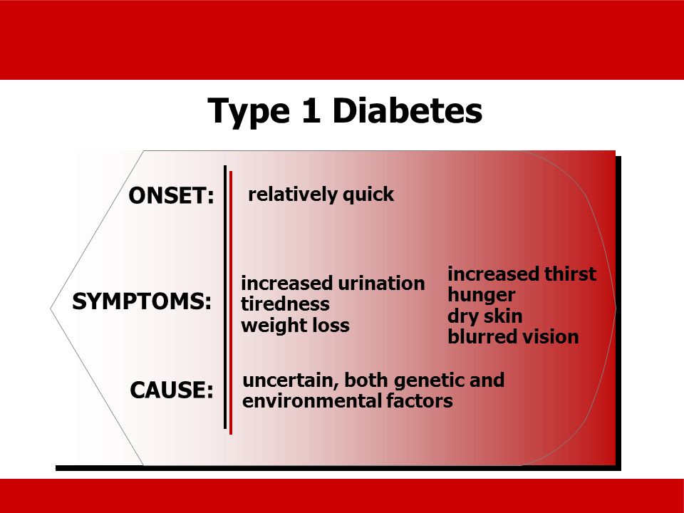Do thyroid meds help you lose weight photo 6