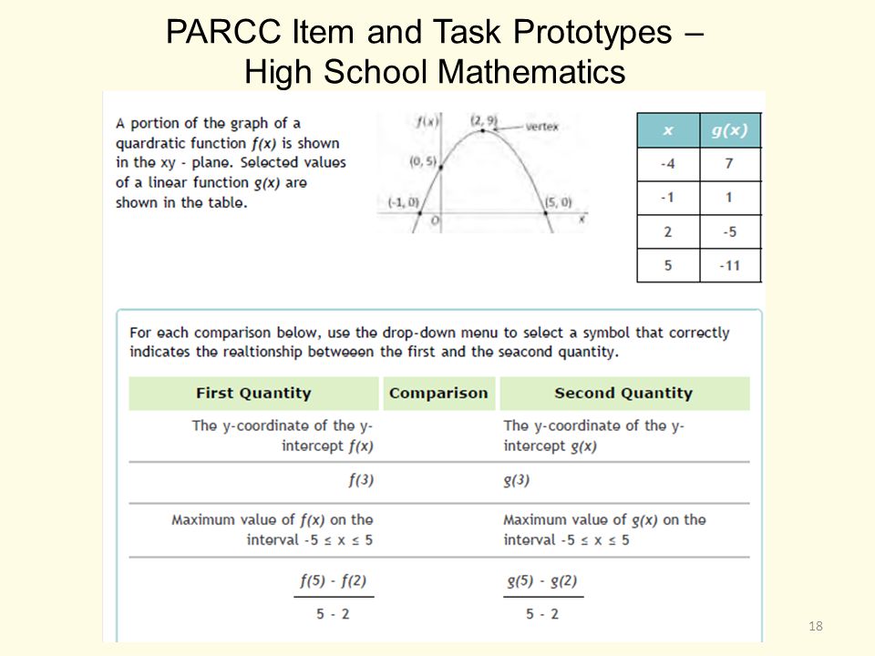 18 PARCC Item and Task Prototypes – High School Mathematics