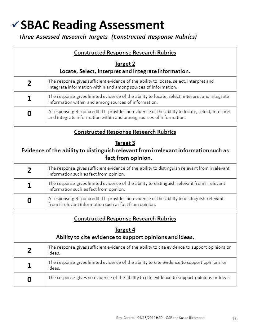 writing assignment rubric ontario writing assignment rubric ontario