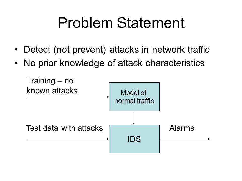 Dissertation On Network Security