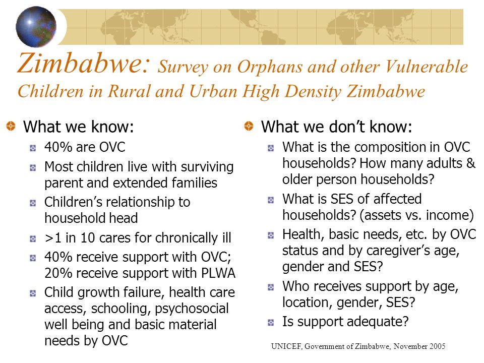 Zimbabwe: Survey on Orphans and other Vulnerable Children in Rural and Urban High Density Zimbabwe What we know: 40% are OVC Most children live with surviving parent and extended families Children’s relationship to household head >1 in 10 cares for chronically ill 40% receive support with OVC; 20% receive support with PLWA Child growth failure, health care access, schooling, psychosocial well being and basic material needs by OVC What we don’t know: What is the composition in OVC households.