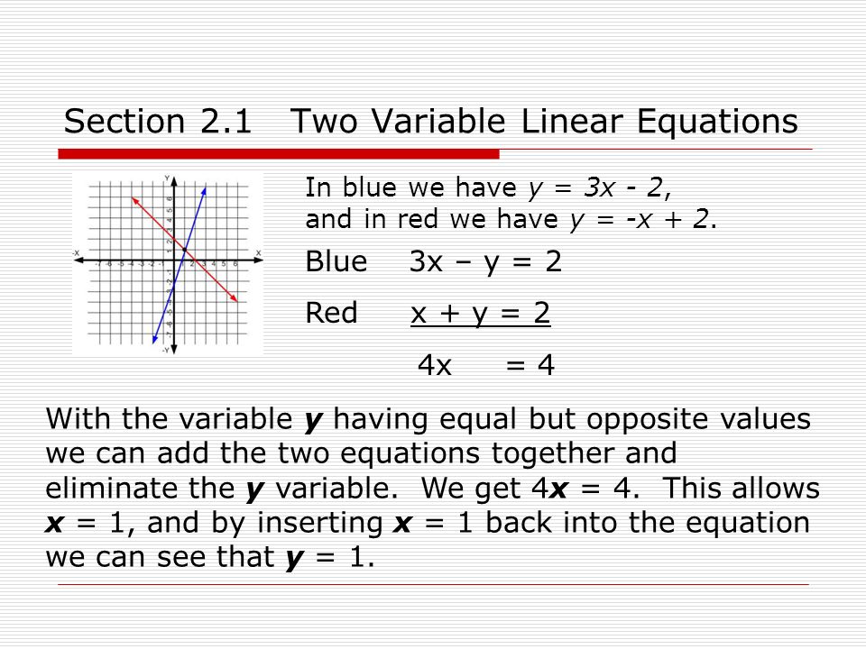 Two Variable Linear Equations Jennarocca Solving Systems Of Equations And Inequalities Section 2 1 Two