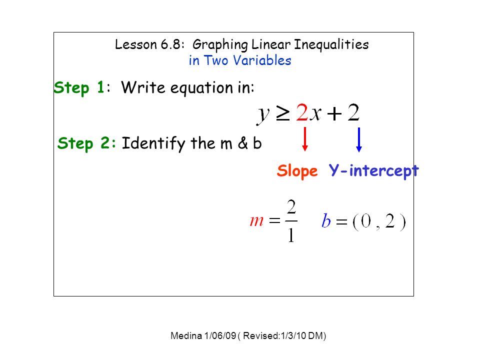 Lesson 6.8: Graphing Linear Inequalities in Two Variables Step 1: Write equation in: Slope Y-intercept Step 2: Identify the m & b Medina 1/06/09 ( Revised:1/3/10 DM)