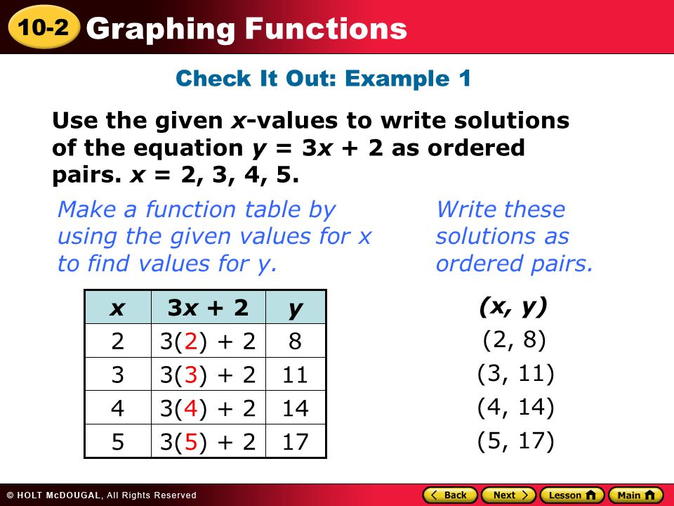 10-2 Graphing Functions Check It Out: Example 1 Use the given x-values to write solutions of the equation y = 3x + 2 as ordered pairs.