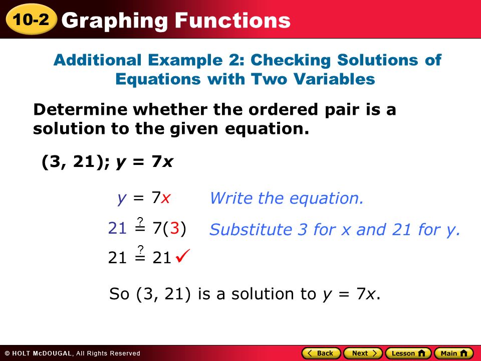 10-2 Graphing Functions Additional Example 2: Checking Solutions of Equations with Two Variables Determine whether the ordered pair is a solution to the given equation.