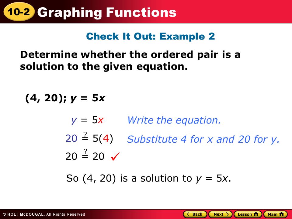 10-2 Graphing Functions Check It Out: Example 2 Determine whether the ordered pair is a solution to the given equation.