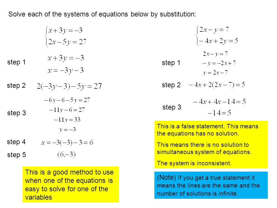 Systems Of Equations Algebraically Talkchannels Solving Systems Of Equations Algebraically Worksheet Answers