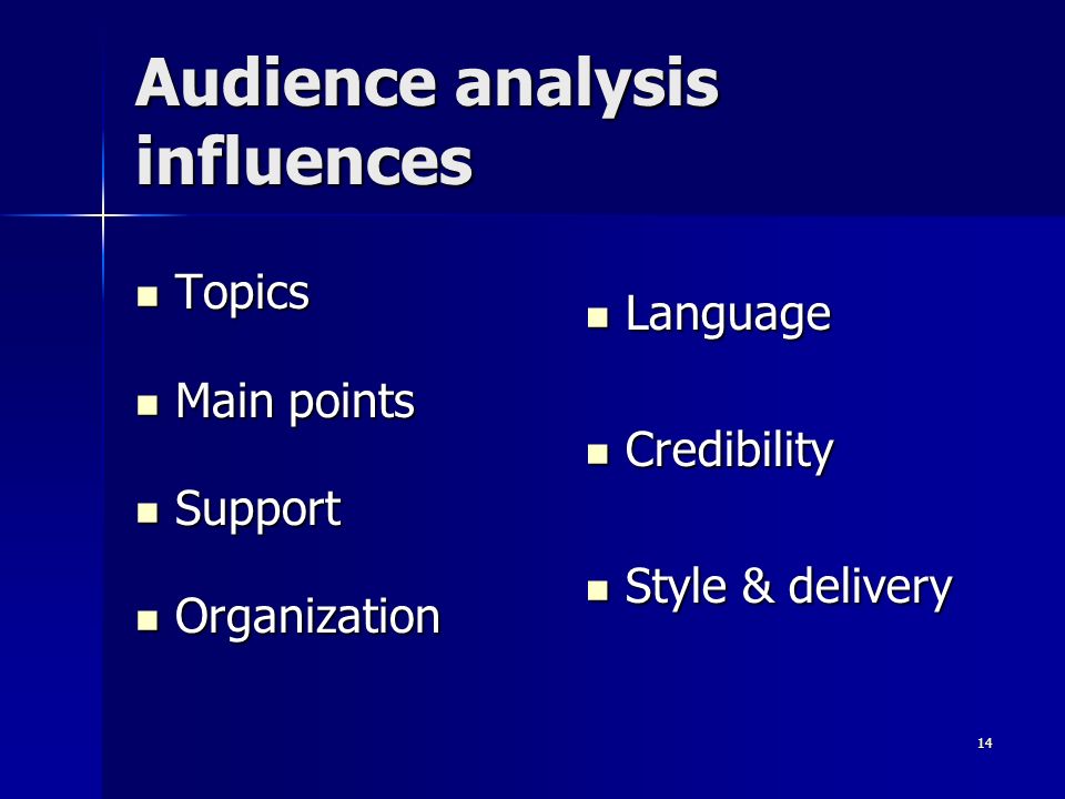 14 Audience analysis influences Topics Topics Main points Main points Support Support Organization Organization Language Language Credibility Credibility Style & delivery Style & delivery