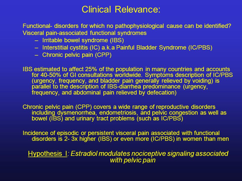 Estrogen and abdominal pain
