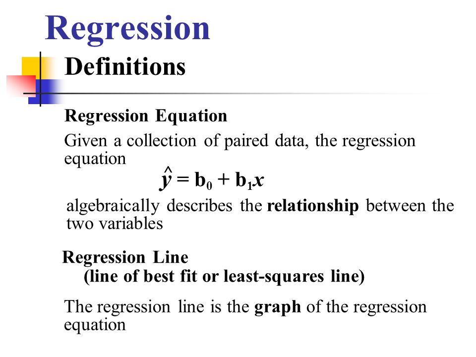 Linear Fit Equation Talkchannels How Do You Find The Regression Equation Talkchannels