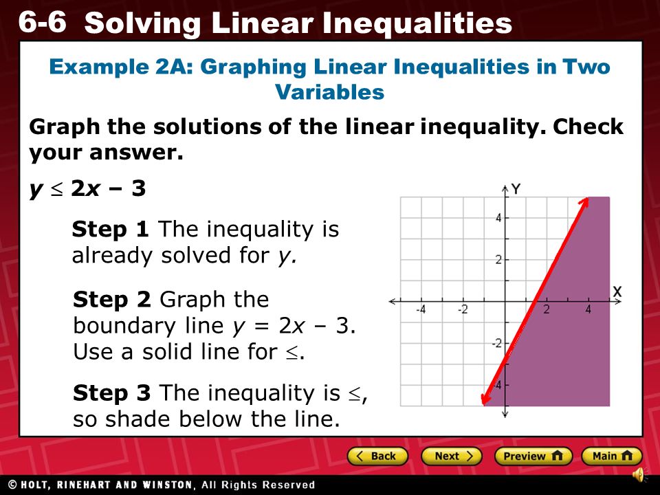 How To Solve Linear Equations By Graphing Step Talkchannels 6 Solving Linear Inequalities A Inequality Is Similar To Holt Algebra Systems By Graphing Warm Up Evaluate Each System Of Equations Steps