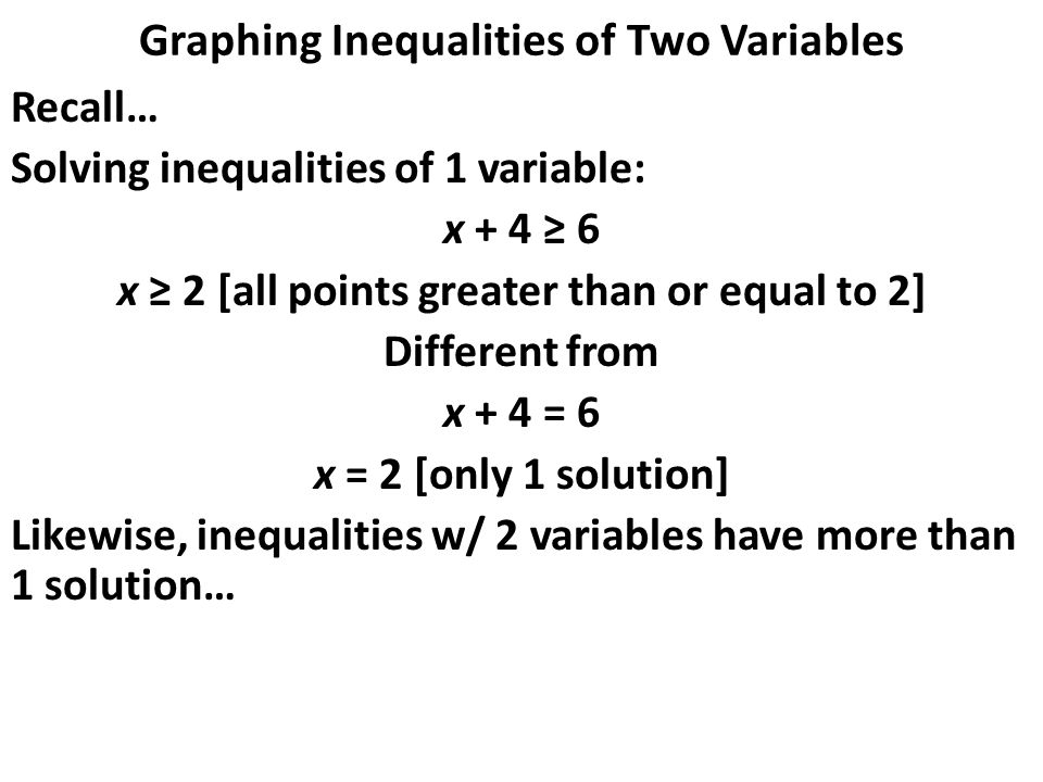 Graphing Inequalities of Two Variables Recall… Solving inequalities of 1 variable: x + 4 ≥ 6 x ≥ 2 [all points greater than or equal to 2] Different from x + 4 = 6 x = 2 [only 1 solution] Likewise, inequalities w/ 2 variables have more than 1 solution…