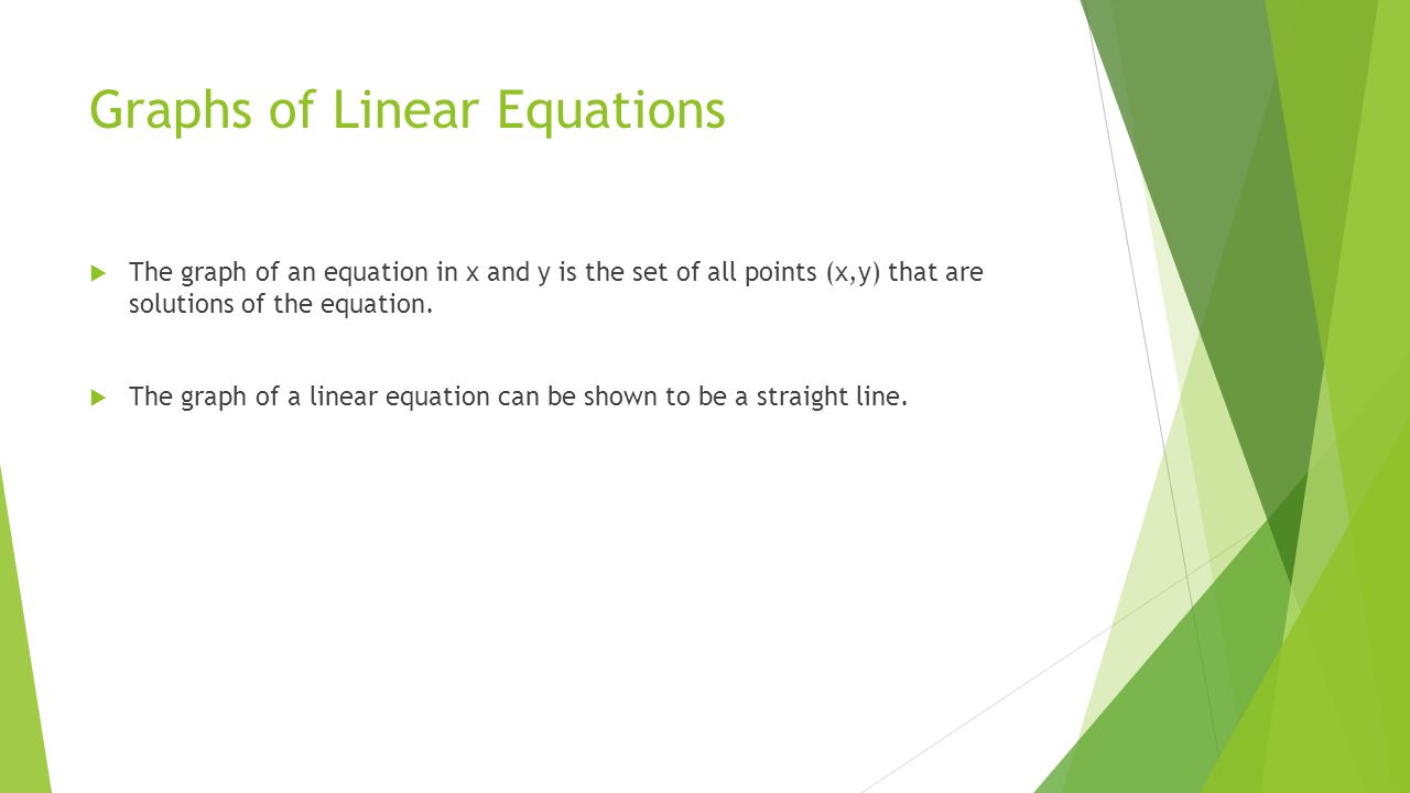 Graphs of Linear Equations  The graph of an equation in x and y is the set of all points (x,y) that are solutions of the equation.