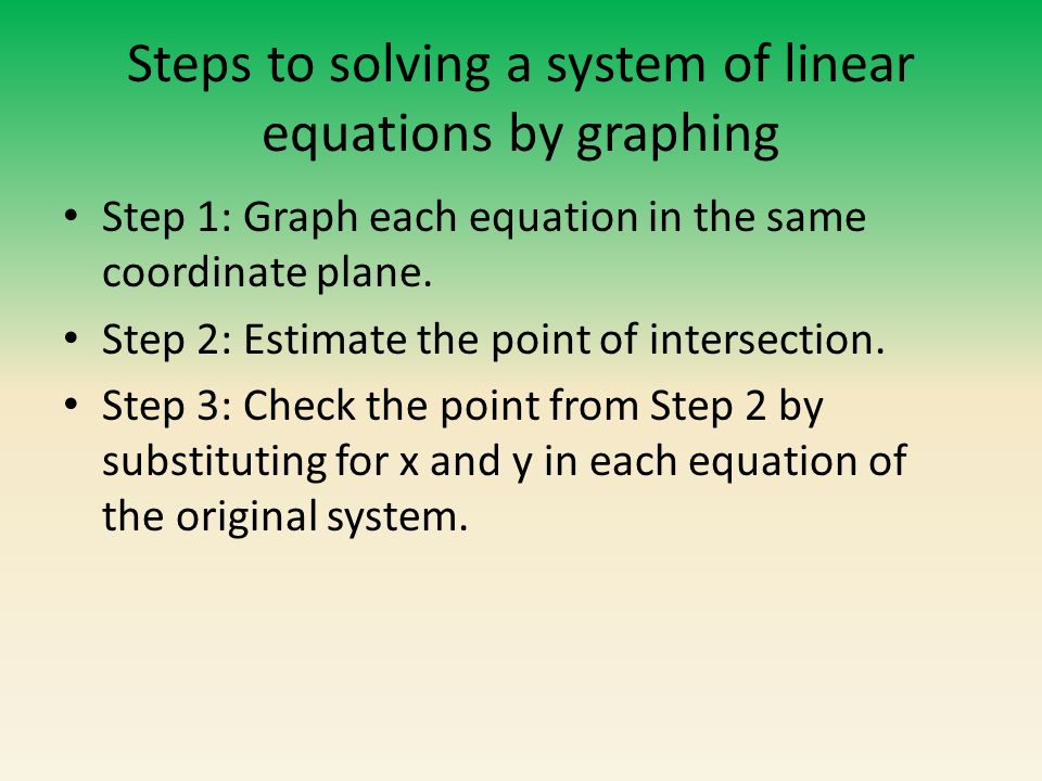Steps to solving a system of linear equations by graphing Step 1: Graph each equation in the same coordinate plane.