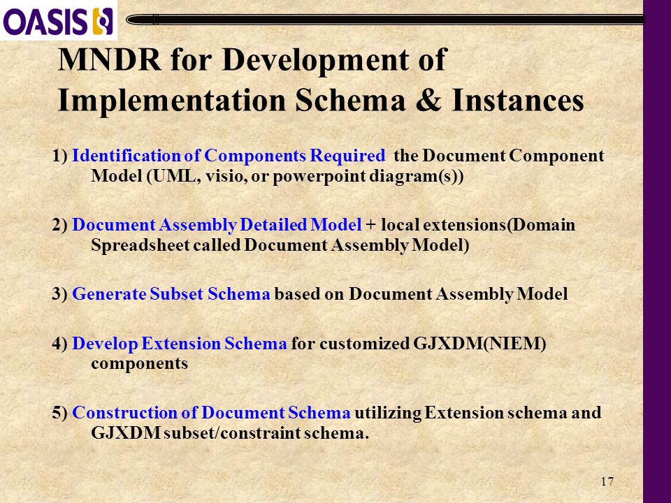 17 MNDR for Development of Implementation Schema & Instances 1) Identification of Components Required the Document Component Model (UML, visio, or powerpoint diagram(s)) 2) Document Assembly Detailed Model + local extensions(Domain Spreadsheet called Document Assembly Model) 3) Generate Subset Schema based on Document Assembly Model 4) Develop Extension Schema for customized GJXDM(NIEM) components 5) Construction of Document Schema utilizing Extension schema and GJXDM subset/constraint schema.