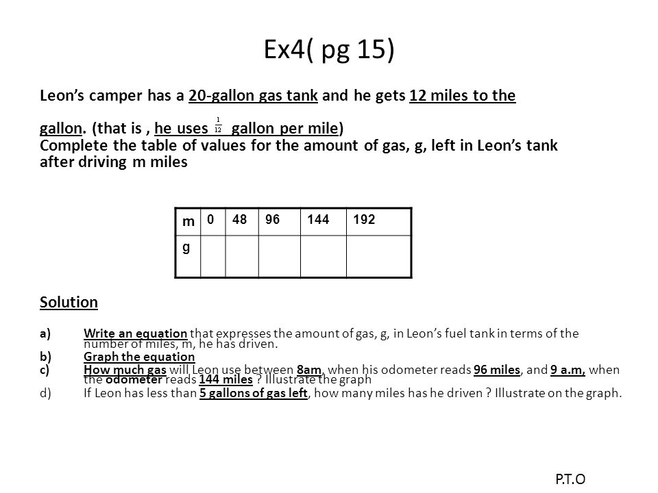how much gas per mile